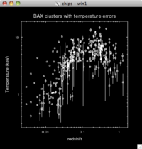 [Thumbnail image: Symmetric errors for the temperature values.]