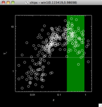 [Thumbnail image: The region has been moved behind the curve so that all the data can be seen in the hardcopy formats.]