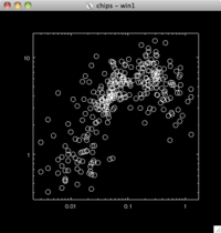[Thumbnail image: A plot of temperature versus redshift]