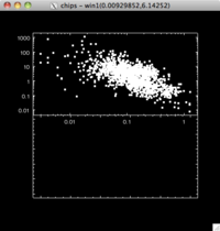 [Thumbnail image: The split command has created a second plot and re-sized the first one.]