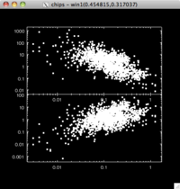 [Thumbnail image: The redshift-luminosity data has been added to the second plot.]