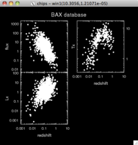 [Thumbnail image: Labels and ticklabels have been added to axes and the plot title moved to be centered in the frame.]