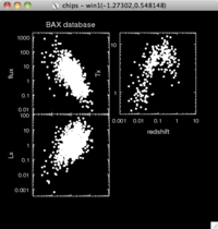 [Thumbnail image: The top-right and bottom-left plots in the grid have been swapped.]