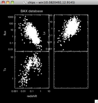 [Thumbnail image: The plots are arranged in a two by two grid.]