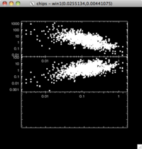 [Thumbnail image: There are now three equally-sized plots arranged vertically.]