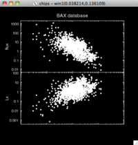 [Thumbnail image: The first two plots are shown, the last one is now hidden. The arrangement of the plots is vertical, they have equal height, and there is no gap between them.]