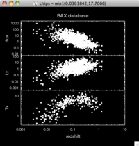 [Thumbnail image: The three plots are arranged vertically, with equal heights, and no gap.]