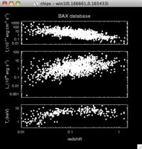 [Thumbnail image: The plots now have a small vertical gap and the middle plot is drawn twice the height of the other two.]