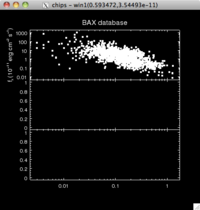 [Thumbnail image: The redshift-flux data has been added to the top plot.]