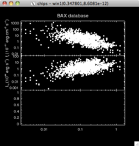 [Thumbnail image: The redshift-luminosity data has been added to the middle plot.]