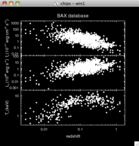 [Thumbnail image: The redshift-temperature data has been added to the bottom plot.]