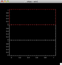 [Thumbnail image: Three plots have been arranged vertically with no gaps between them.]