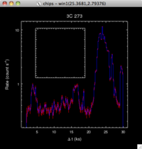 [Thumbnail image: The second plot has been added within the first one, placed so as not to overlap the data.]