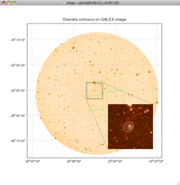 [Thumbnail image: A zoomed-in version of the image center has been added to the bottom-right of the plot, with annotations added to indicate the spatial relationship of the two plots.]