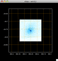 [Thumbnail image: Orange dashed lines are displayed across the image at the position of the major ticks.]