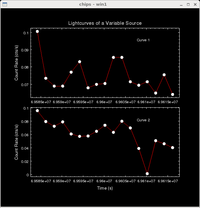[Thumbnail image: Labels have been added to the two plots, and the properties of the curves changed.]