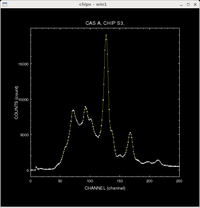[Thumbnail image: The line color, symbol size, and X-axis limits have changed.]