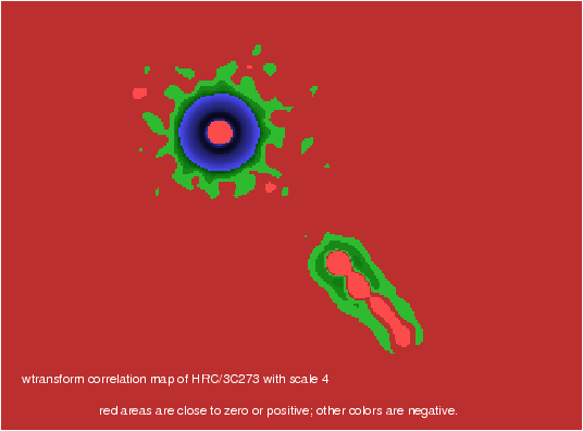 \begin{figure}\centering
\includegraphics*{plots/wav_recon_runwtransform_output_fig1.ps}\end{figure}