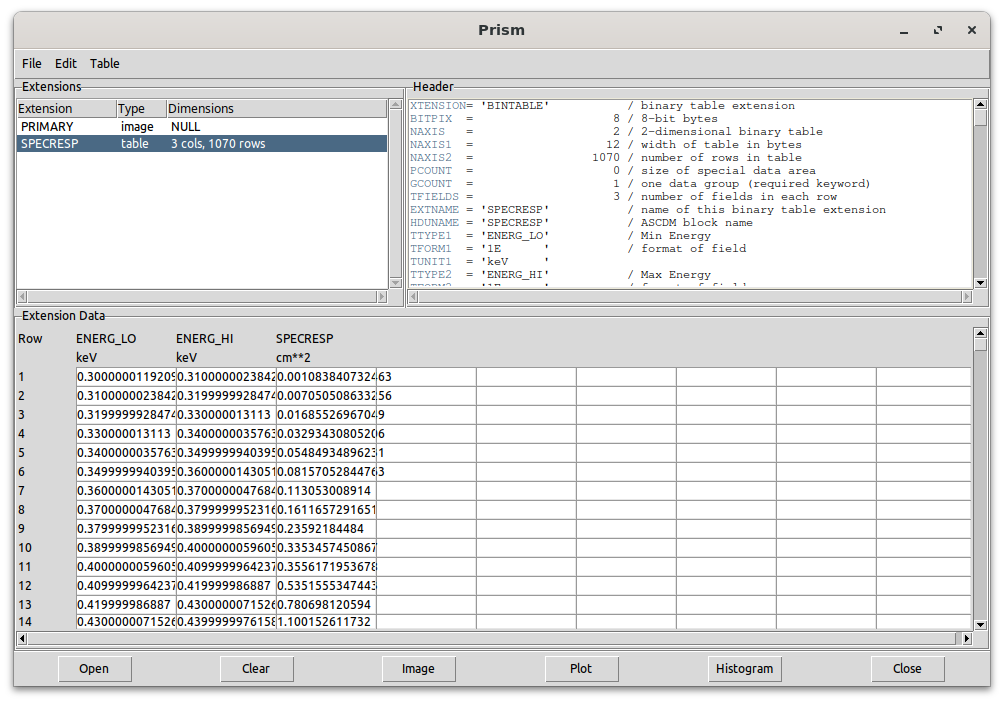 [A DS9 window displaying the table conents, in this case showing that the table contains three columns (ENERG_LO and ENERG_HI with units of keV and SPECRESP with units of cm**2) along with the header information. There's a number of options: Open, Clear, Image, Plot, and Close.]