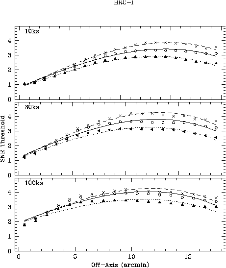 \begin{figure}\centering
\includegraphics*{plots/cell_false_results_fig3.ps}\end{figure}