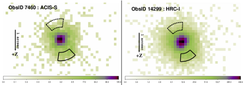 [Thumbnail image: Location of PSF asymmetry region]