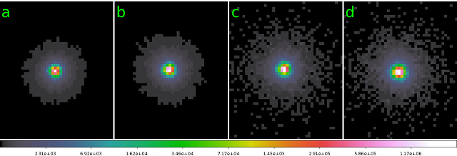 [Thumbnail image: Comparing the HRMA PSF and the smeared out Chandra PSF.]