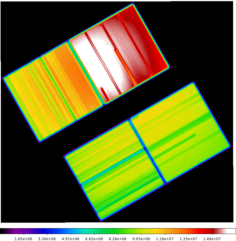 [Plot showing vignetting vs. energy for 3 off-axis angles]