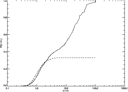 \begin{figure}\centering
\includegraphics*[width=12cm]{plots/vtp_theory_fig5.ps}\end{figure}