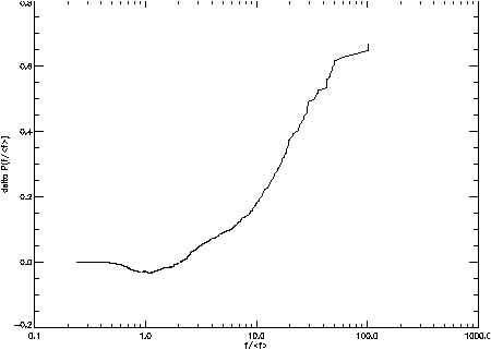 \begin{figure}\centering
\includegraphics*[width=12cm]{plots/vtp_theory_fig7.ps}\end{figure}