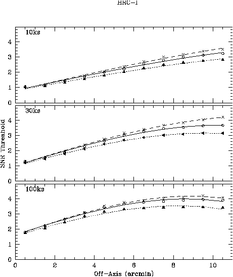 \begin{figure}\centering
\includegraphics*{plots/cell_false_results_fig2.ps}\end{figure}