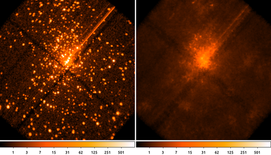 filter.dmimgfilt.median