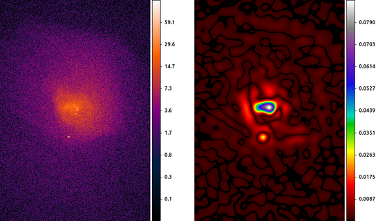 [Gaussian Gradient Magnitude]