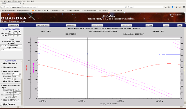 [Thumbnail image: Telescope properties over a year, if aimed at Pictor A]