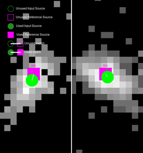 [Thumbnail image: Diagnostic visualization map for astronomical source matching, featuring a color-coded legend and showing a central matched pair of a green circle and a magenta square connected by a white line segment against a black background with scattered gray pixels.]