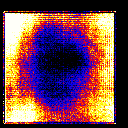 click for histogram