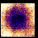 click for histogram