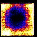 click for histogram