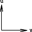 click for focal plane orientation