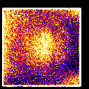 click for histogram
