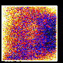 click for histogram