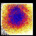 click for histogram