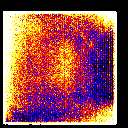 click for histogram