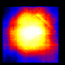 click for histogram