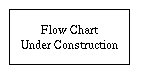 Flow Diagram