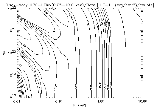 bb_rate2flux.gif