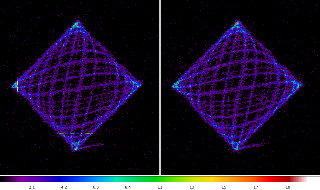 CHIP coordinate
comparison of degap correction