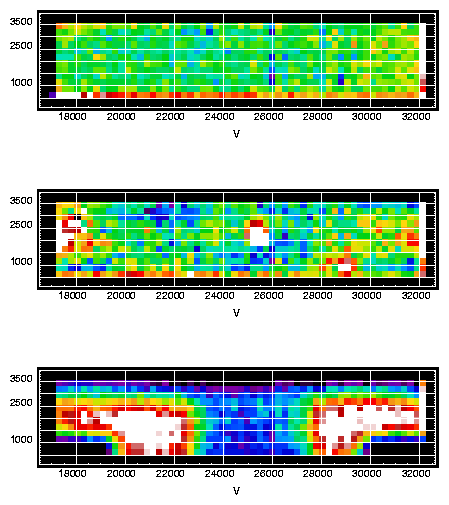 hrcs_timing_filt_img_color.gif