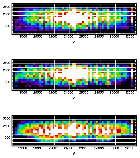 hrcs_timing_img_color.gif