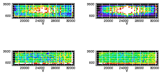 scenter_timing_color.gif