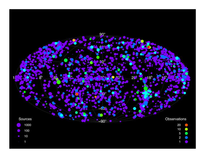 [Chandra Source Catalog - sky coverage image in equatorial coordinates]